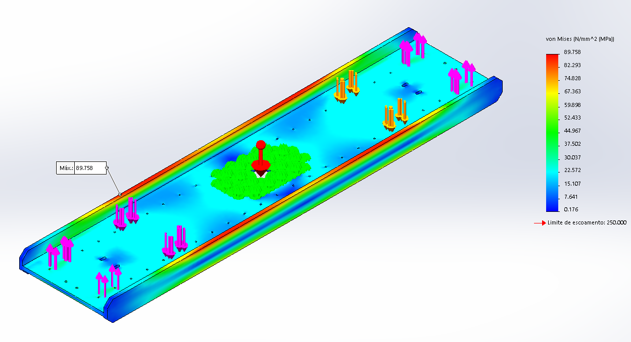 Análise de Tensão 1
